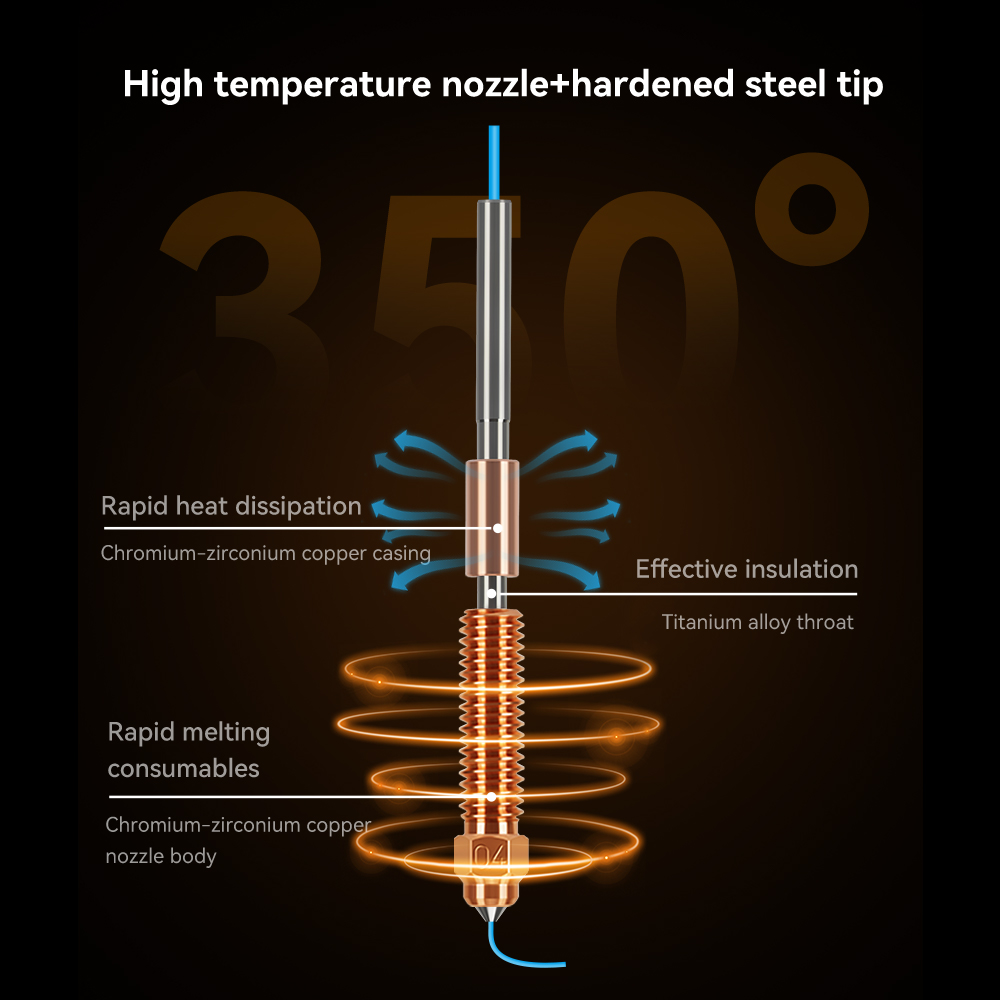 Unicorn Hardened Steel Nozzle  - Hotend 0.4Mm 评论和价格