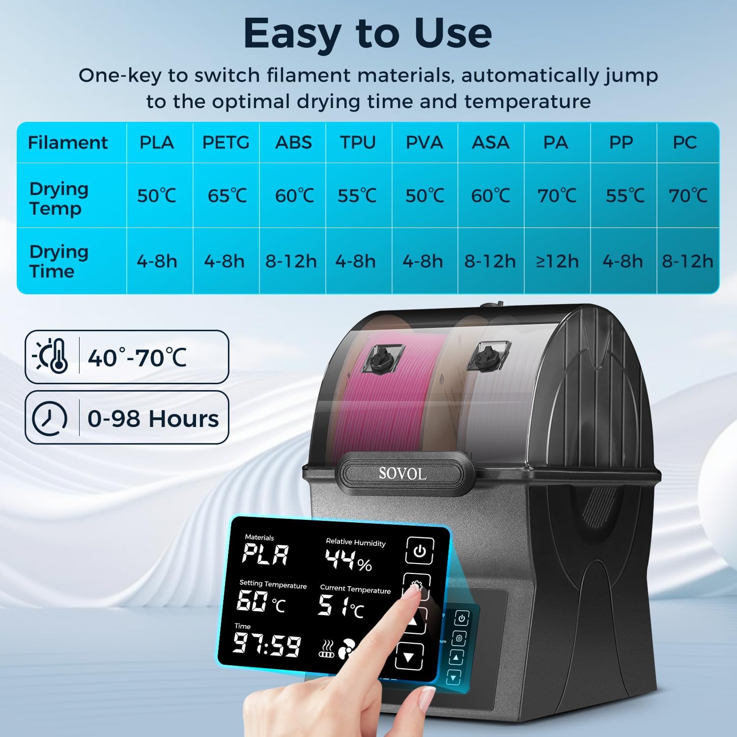 Sovol Filament Dryer SH02 Dry  - Enclosure 3D Printer 评论和价格