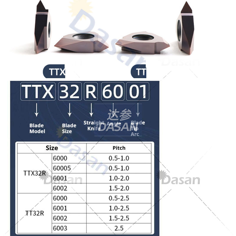 MTTR 436001 436002 436004 16VE - Nozzle Tungsten 评论和价格