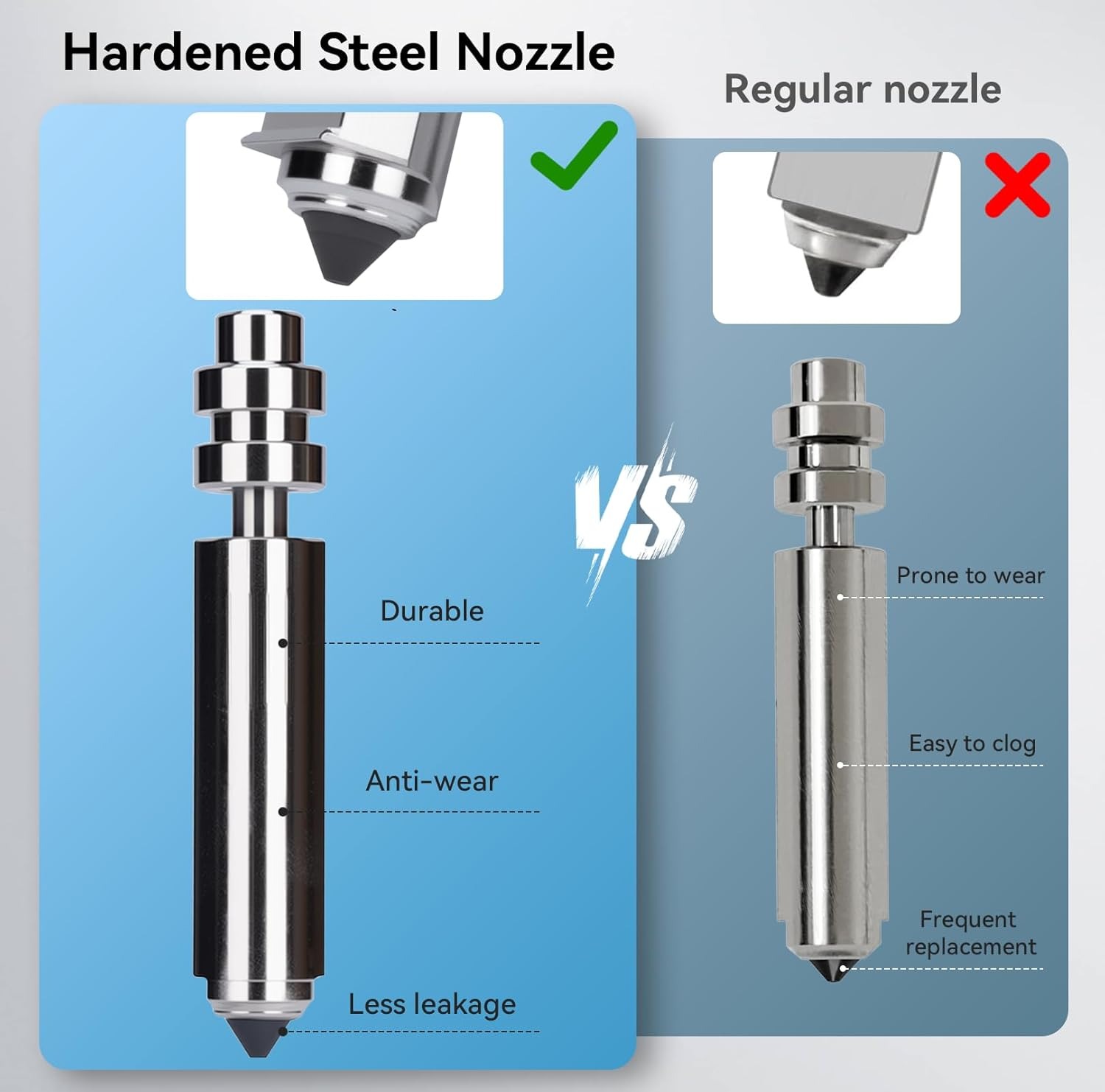 Hotend Bimetallic Nozzle Heati - Hotend Assembly 评论和价格