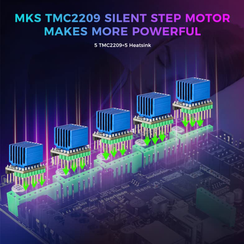 Makerbase MKS Robin Nano V3 32 - Mks Sgen 评论和价格